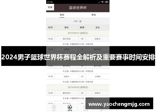 2024男子篮球世界杯赛程全解析及重要赛事时间安排